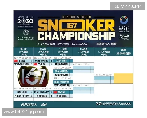 2014斯诺克世锦赛决赛奥沙利文与乔佩里的精彩对决回顾与分析